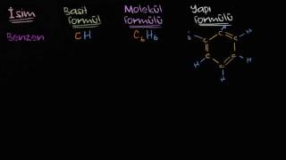 Genel Kimya 1Bölüm 3Kimyasal BileşiklerKimyasal Bileşik Çeşitleri ve Formülleri [upl. by Nylzor55]