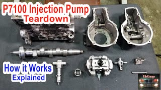 P7100 Injection Pump Teardown  How It Works PPump Cummins 59l 59 Bosch [upl. by Eedolem]