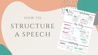 How to structure a speech [upl. by Eutnoj336]