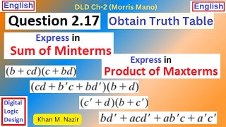 End Ch Q 2 17  Sum of Minterms  Product of Maxterms [upl. by Danieu]