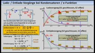 ELEKTRONIKTUTORIAL 12 Kondensatoren [upl. by Forrester570]