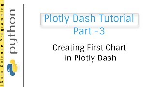 Creating First Chart in Plotly Dash  Plotly Dash Tutorial Part 3 [upl. by Raquela]