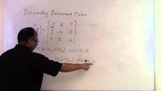 Chapter 0401 Lesson Diagonally dominant matrix [upl. by Yelsel]