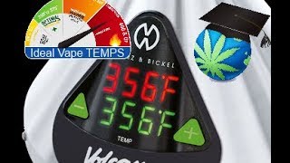 PERFECT Vaporizer Temperature For THC or CBD  GUIDE [upl. by Levon520]