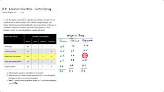 Location Selection Factor Rating Method [upl. by Eilyw655]