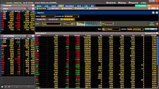 Finding Optionable ETFs [upl. by Nanreit]