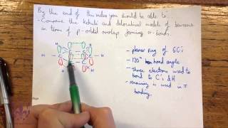 Delocalised Model of Benzene [upl. by Nirej691]