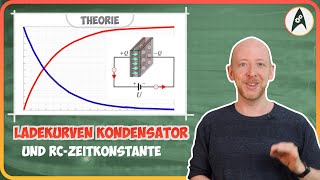 Ladekurve Kondensator Was du unbedingt wissen musst [upl. by Kermie]