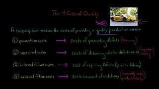 31 Software Quality Metrics Product Quality Metrics [upl. by Ertsevlis]