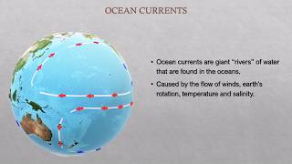 Introduction to how Ocean Currents Affect Climate [upl. by Bbor480]