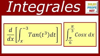 Teorema fundamental del cálculo definición y ejemplos [upl. by Potter]