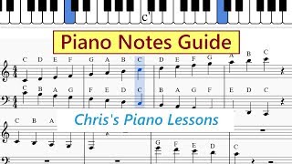 Piano Notes Chart  Guide To Letters In Treble And Bass Clef  Printable PDF [upl. by Yrac]