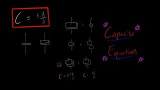 CEAd Capacitance Formula to Determine the Capacitance of a Capacitor [upl. by Sirenay]