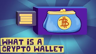 What is a Cryptocurrency Wallet 3 Types  Key Examples [upl. by Lladnek]