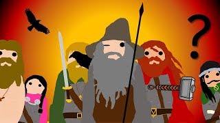 What is Norse Mythology  By History of Vikings [upl. by Zehc]