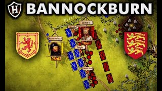 Battle of Bannockburn 1314 AD ⚔️ First War of Scottish Independence Part 5 [upl. by Ylrahc637]