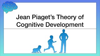 Jean Piaget’s Theory of Cognitive Development [upl. by Lambard174]