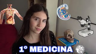 Primer año de MEDICINA en la UBA [upl. by Gabie]