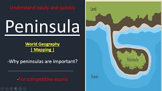 What is Peninsula  Importance of pennsula  Famous peninsulas of wold  World Geography [upl. by Chucho]