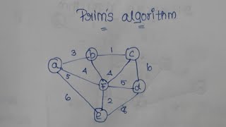 Prims algorithm explanation in Tamil [upl. by Ceil]