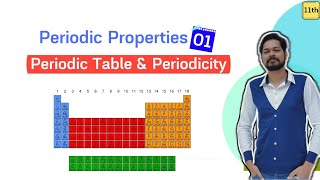 Periodic Table  Class 11  L1  Dobereiner  Newland  Lothermeyer  Mendeleev Mosseley [upl. by Anihcak]