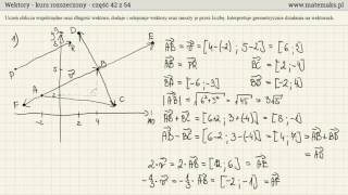 Wektory  wprowadzenie  najważniejsze informacje [upl. by Tray]