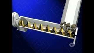 SSC  Shaftless Screw Conveyors [upl. by Mickie]