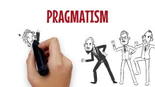 Pragmatism as a Philosophy of Research [upl. by Ahsiloc643]