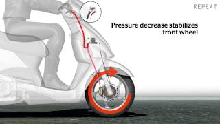 Motorcycle Antilock Braking System ABS [upl. by Letti]