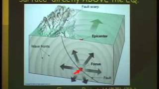 Lecture 6 Epicenter and Focus [upl. by Bronny]