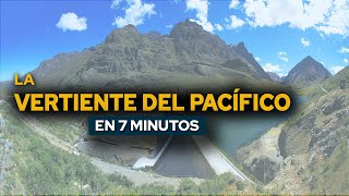 La Vertiente del Pacífico en 7 MINUTOS [upl. by Nakada450]