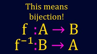 Functions with a TwoSided Inverse are Bijective [upl. by Cinimod]