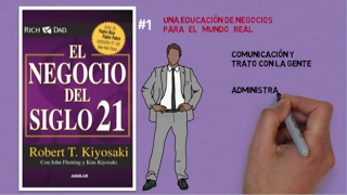 EL NEGOCIO DEL SIGLO 21  Robert Kiyosaki  Resumen Animado del Libro [upl. by Mcguire696]