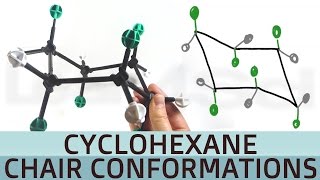 Cyclohexane Chair Conformation and Axial Equatorial Stability [upl. by Birk349]