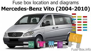 Fuse box location and diagrams MercedesBenz Vito 20042010 [upl. by Htez]