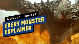 Monster Hunter Movie Every Monster in the First Trailer Explained [upl. by Goulet]