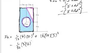 Statics  Area Moment of Inertia example 2 [upl. by Richter]