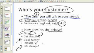 Marketing Plan How to Get Started [upl. by Lamoureux]