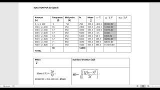 HOW TO ANSWER STATISTICS QUESTIONS AT GRADE 12 EXAMINATIONS ECZ SYLLABUS [upl. by Alexio]