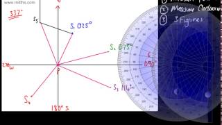 GCSE Maths  3 Figure Bearings Full beginners Tutorial Angles  Foundation Higher [upl. by Remliw]