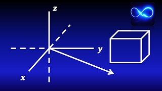 03 Vectores y puntos en tres dimensiones Coordenadas tridimensionales [upl. by Eldreeda]