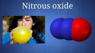 Nitrous Oxide What You Need To Know [upl. by Dranoc]