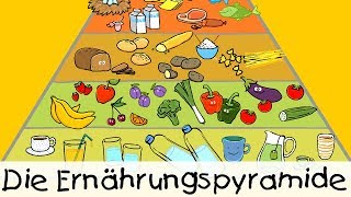 💡 Die Ernährungspyramide  Kinderlieder zum Lernen [upl. by Erdnuaed]