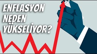 Enflasyon Nedir Neden Durmuyor [upl. by Ozkum]