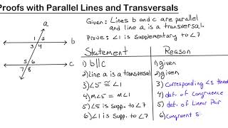 Geometry  Proofs with Parallel Lines and Transversals [upl. by Ahsahtan]