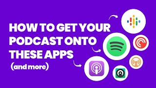 How to Publish a Podcast to the Podcast Apps Apple Podcasts Spotify Google Podcasts [upl. by Yrrok]