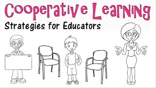 Cooperative Learning Model Strategies amp Examples [upl. by Drarehs776]