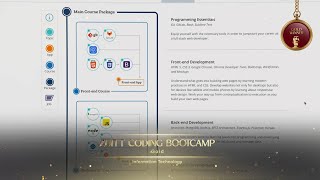 Zuitt Coding Bootcamp  2023 TITAN Business Awards Season 1 Winner [upl. by Nitsirk622]