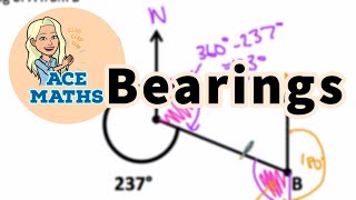 IGCSE amp GCSE Maths  Bearings [upl. by Aela]