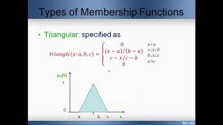 Fuzzy Membership functions properties of fuzzy sets [upl. by Nevada]